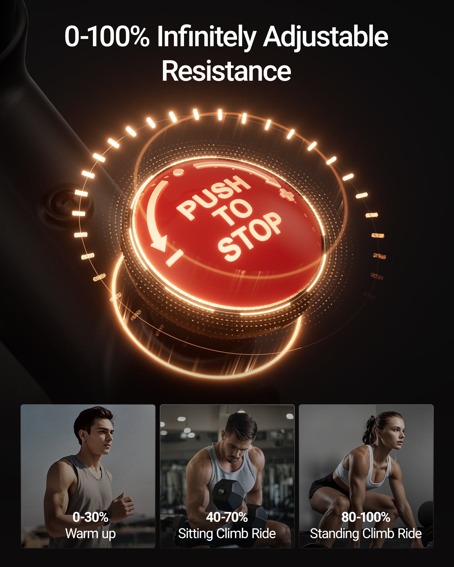 Strength & Core Bundle