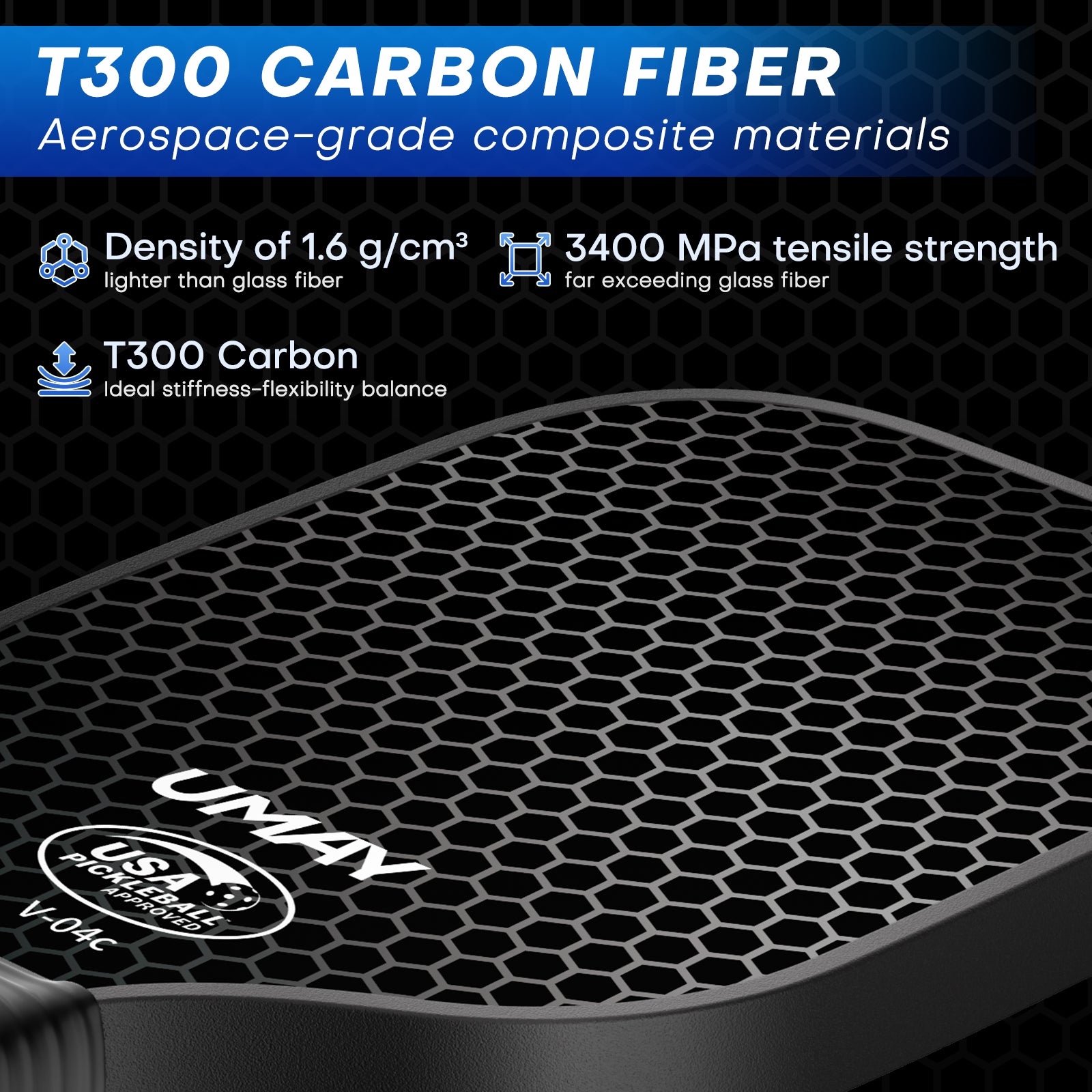 T300 Carbon Fiber Surface, Increase Frame Twist Resistance by 50%, Aerospace-Grade PP Honeycomb Core _ Umay CPB20 Carbon Fiber Pickleball Paddle Set with Cover & Overgrip