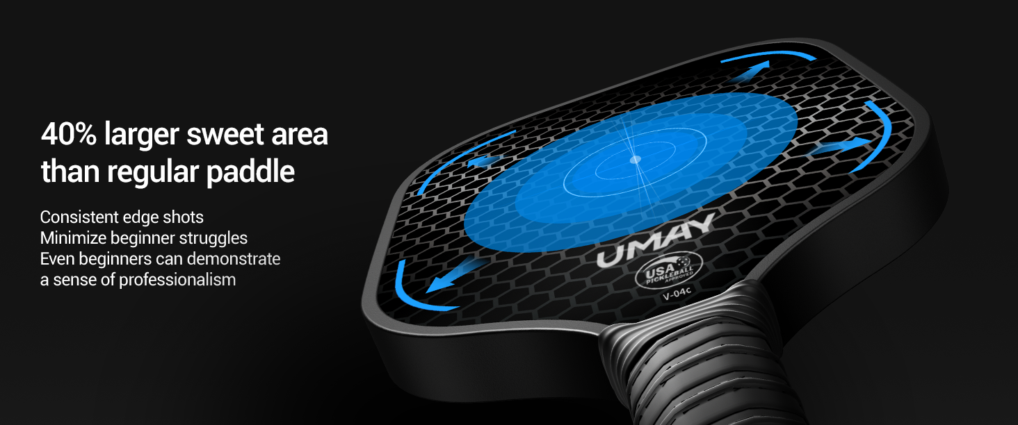 04 40% larger sweet area than regular paddle _ Umay CPB20 Carbon Fiber Pickleball Paddle Set with Cover & Overgrip