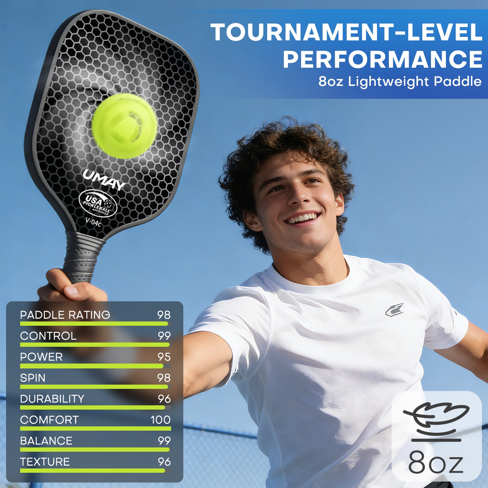 TOURNAMENT-LEVEL PERFORMANCE - 8oz Lightweight Paddle _ Umay CPB20 Carbon Fiber Pickleball Paddle Set with Cover & Overgrip