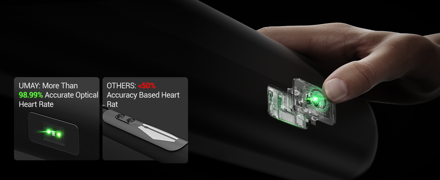 10 Heart Rate System - Umay U80 400LBS Heavy Duty Treadmill with 20% Auto Incline, Extra Wide Belt & 9.5MPH