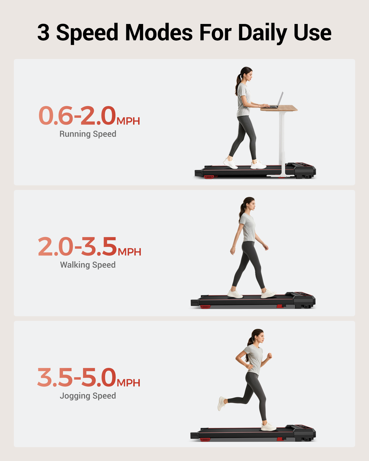 Umay U19 3-in-1 Vibration Walking Pad with 15% Incline & 5 MPH