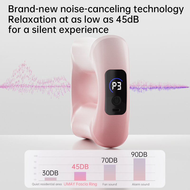 U5 Recovery & Relief Set