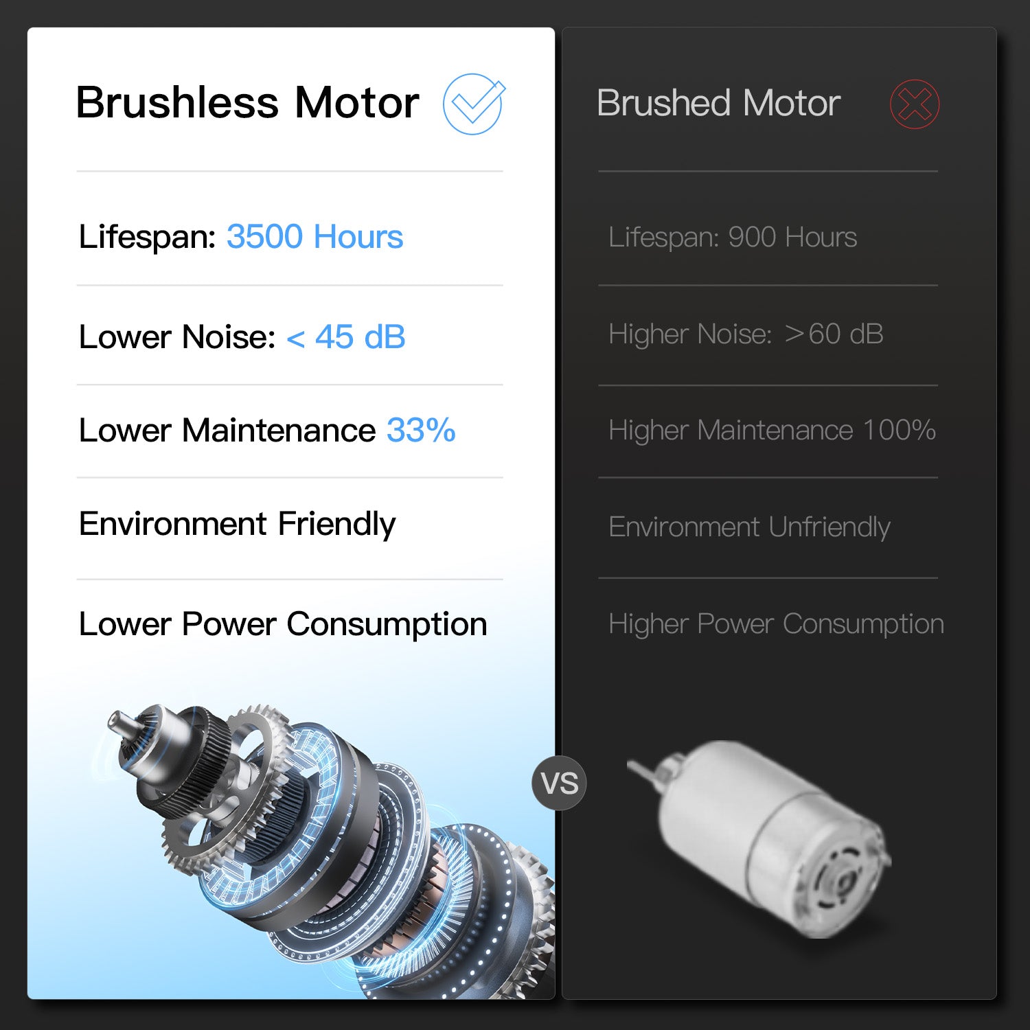 Umay Smart Walking Pad, Under Desk Treadmill and 2-in-1 Incline Walking Pad Treadmill for Home Office