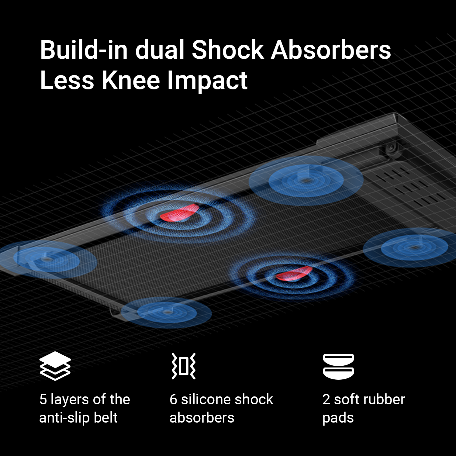 Build-in dual Shock Absorbers Less Knee Impact - Umay CURSOR S5 Walking Pad