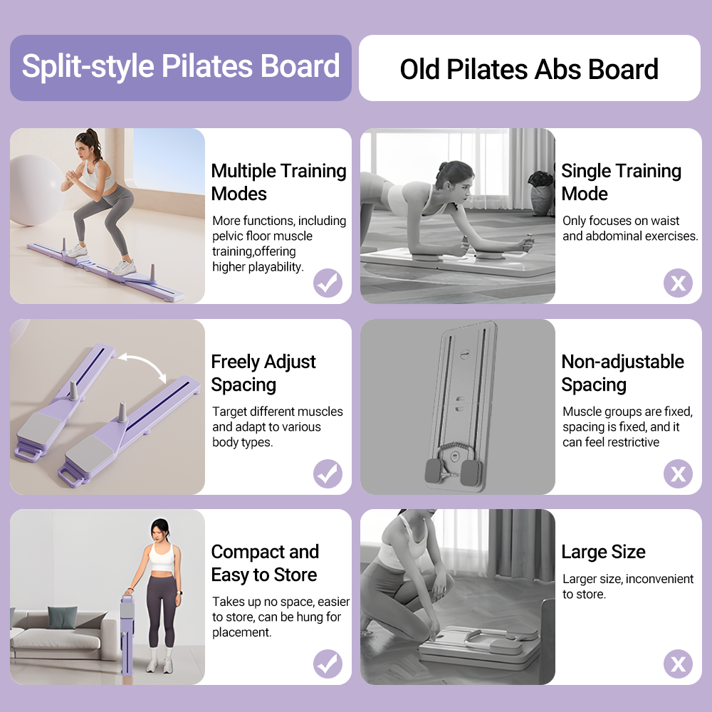 Umay Ultimate Split-style Detachable Pilates Abdominal Board【New Upgrade】
