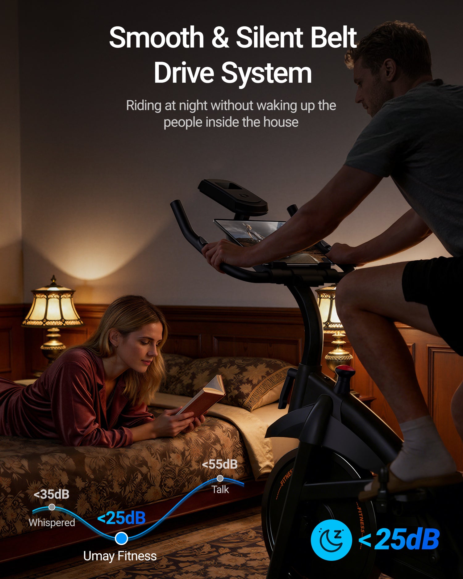 Strength & Core Bundle