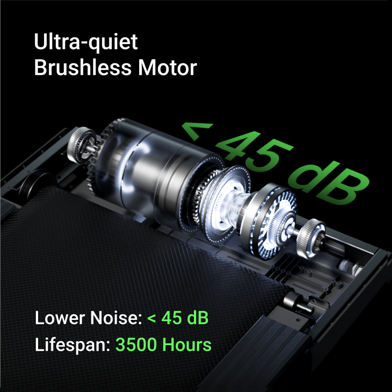 Ultra-quiet Brushless Motor of Umay CURSOR S5 Walking Pad