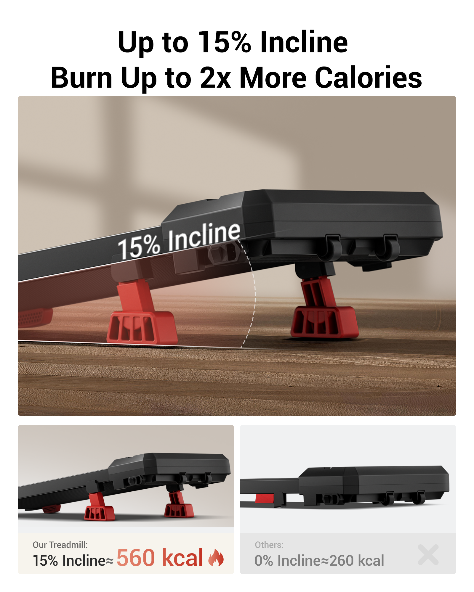 Umay U19 3-in-1 Vibration Walking Pad with 15% Incline & 5 MPH