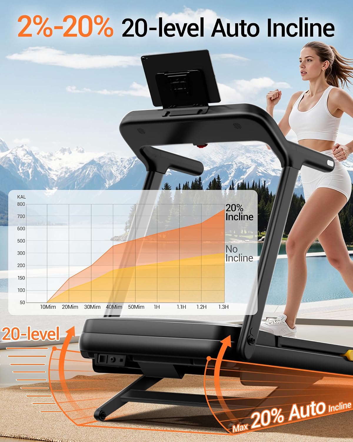 01 20-level Auto Inclin - Umay U80 400LBS Heavy Duty Treadmill with 20% Auto Incline, Extra Wide Belt & 9.5MPH