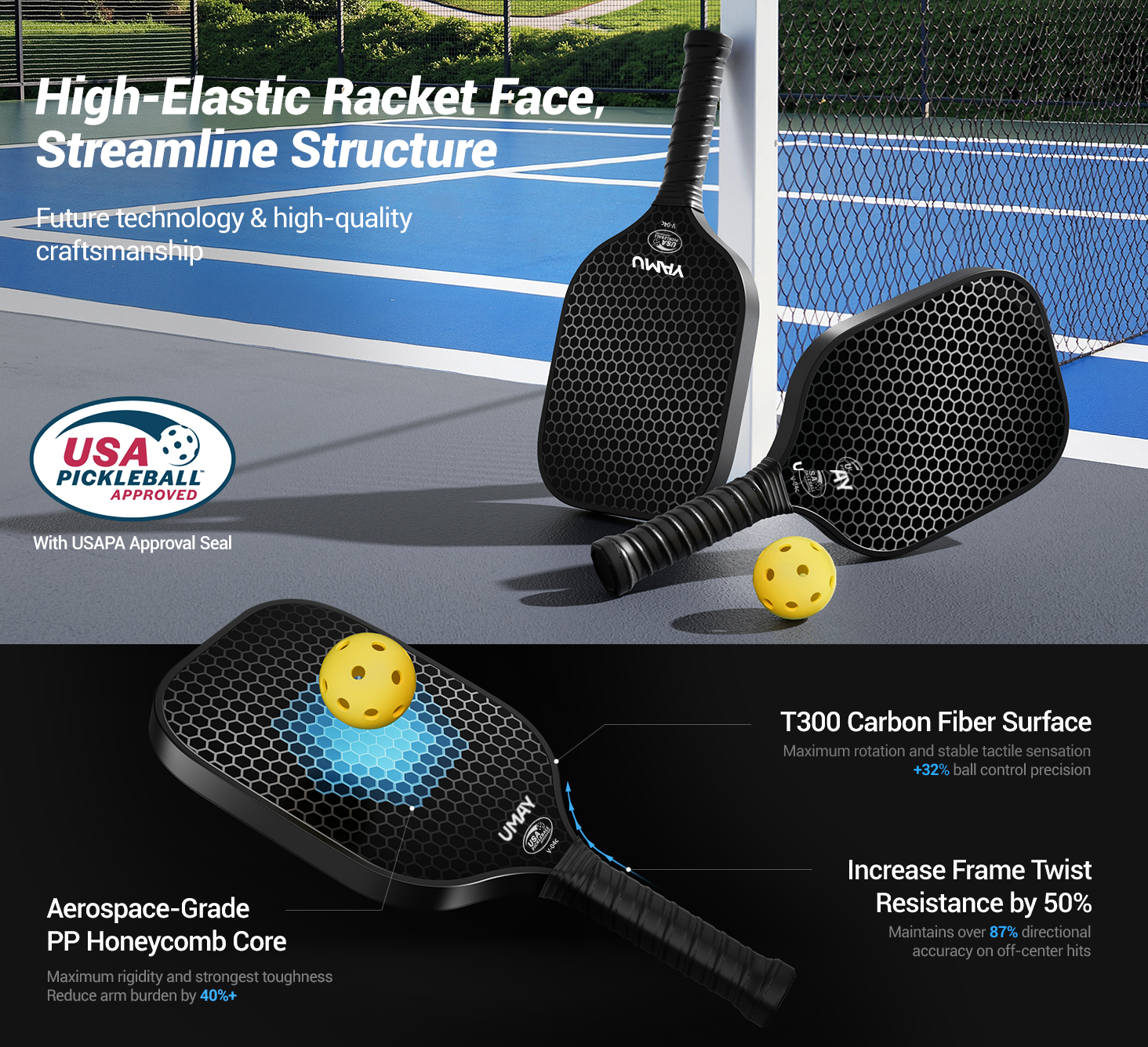 01 High-Elastic Racket Face, Streamline Structure and T300 Carbon Fiber Surface _ Umay CPB20 Carbon Fiber Pickleball Paddle Set with Cover & Overgrip