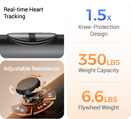 02-3 C-Curve Contoured Backrest, Comfortable n Wide Seat, Adjustable Resistance, 350LBS Weight Capacity _ Umay CBR80 Recumbent Ergonomic Exercise Bike