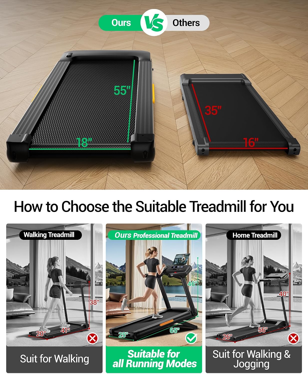 02 Extended Running Belt - Umay U80 400LBS Heavy Duty Treadmill with 20% Auto Incline, Extra Wide Belt & 9.5MPH