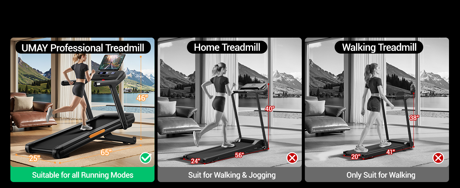 04 Choose a Treadmill - How to Choose the Suitable Treadmill - Umay U80 400LBS Heavy Duty Treadmill with 20% Auto Incline, Extra Wide Belt & 9.5MPH