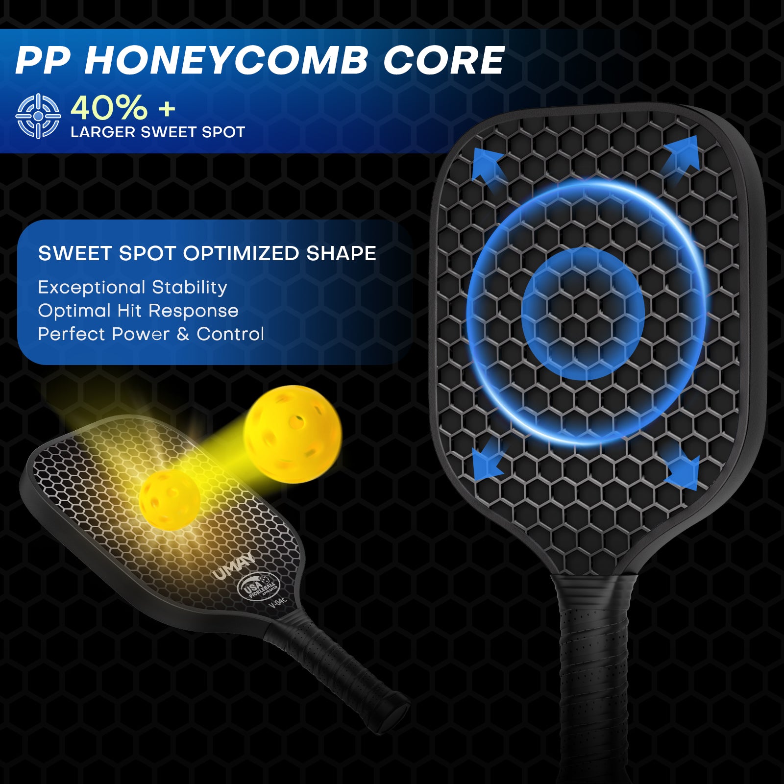 HONEYCOMB CORE - 40%+ LARGER SWEET SPOT _ Umay CPB20 Carbon Fiber Pickleball Paddle Set with Cover & Overgrip