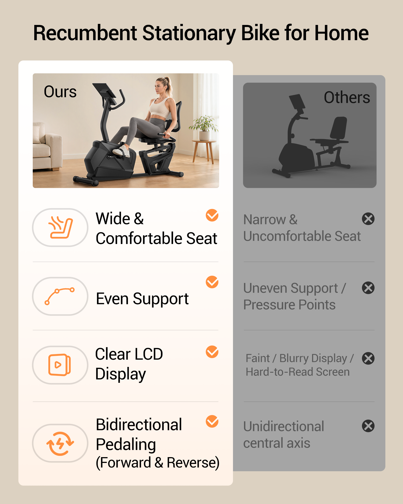 07 Recumbent Stationary Bike for Home _ Umay CBR80 Recumbent Ergonomic Exercise Bike
