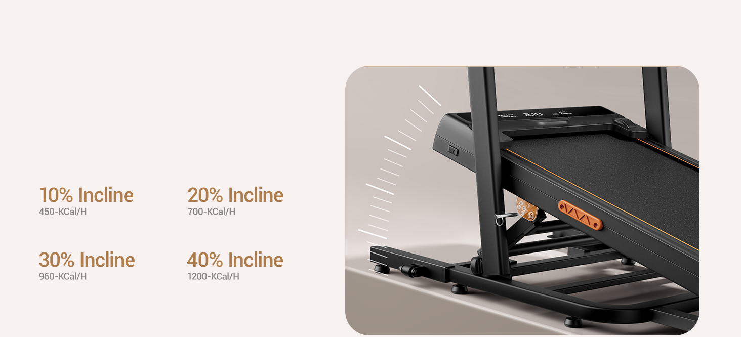 4 Customized Modes For Different Demands _Umay X5FD 40% Incline Foldable Treadmill with Dual Handle Bar 6.2 MPH