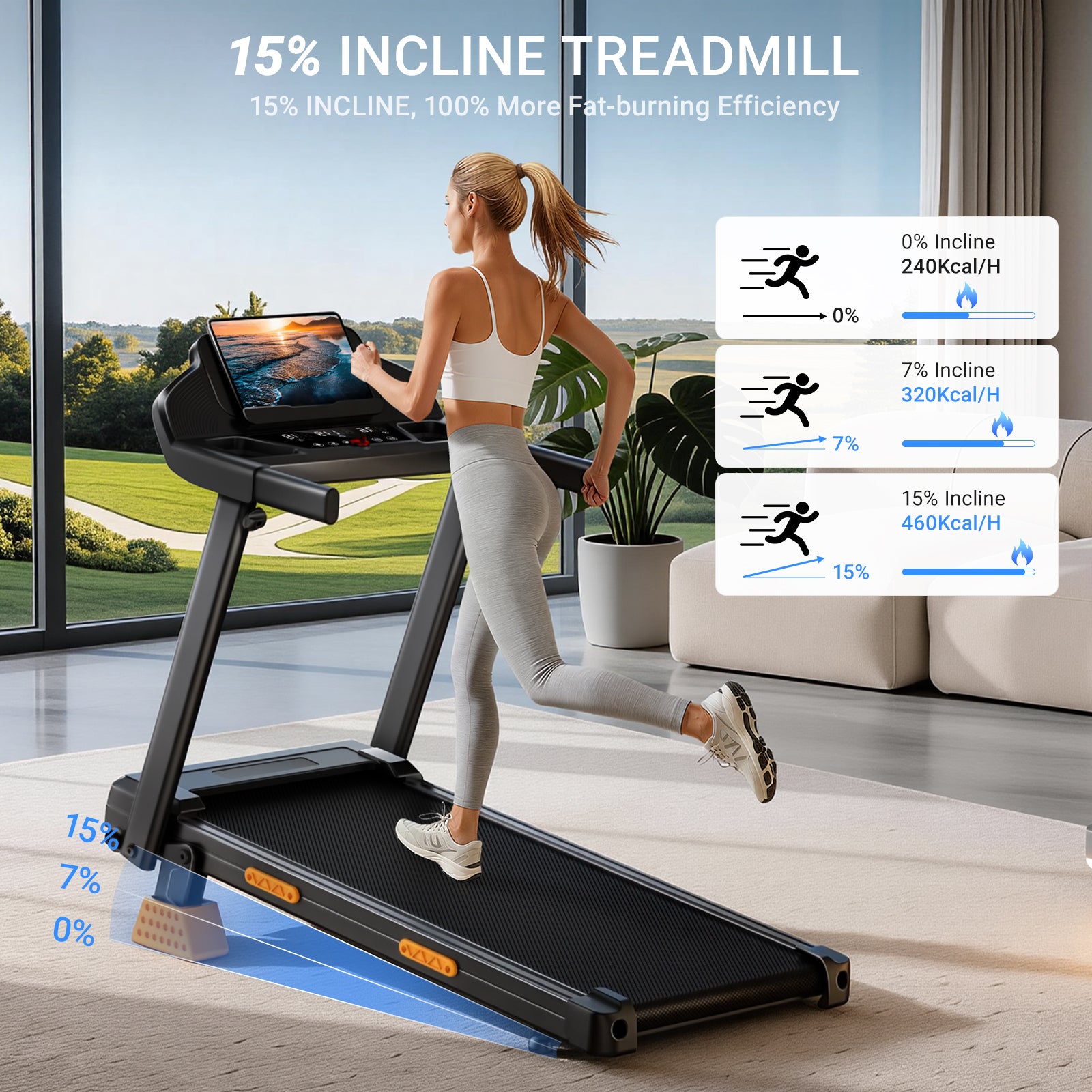 15% INCLINE TREADMILL_Umay SF20 Foldable Treadmill with Three Screen & Handle, 15% Incline & MAX 7.2MPH