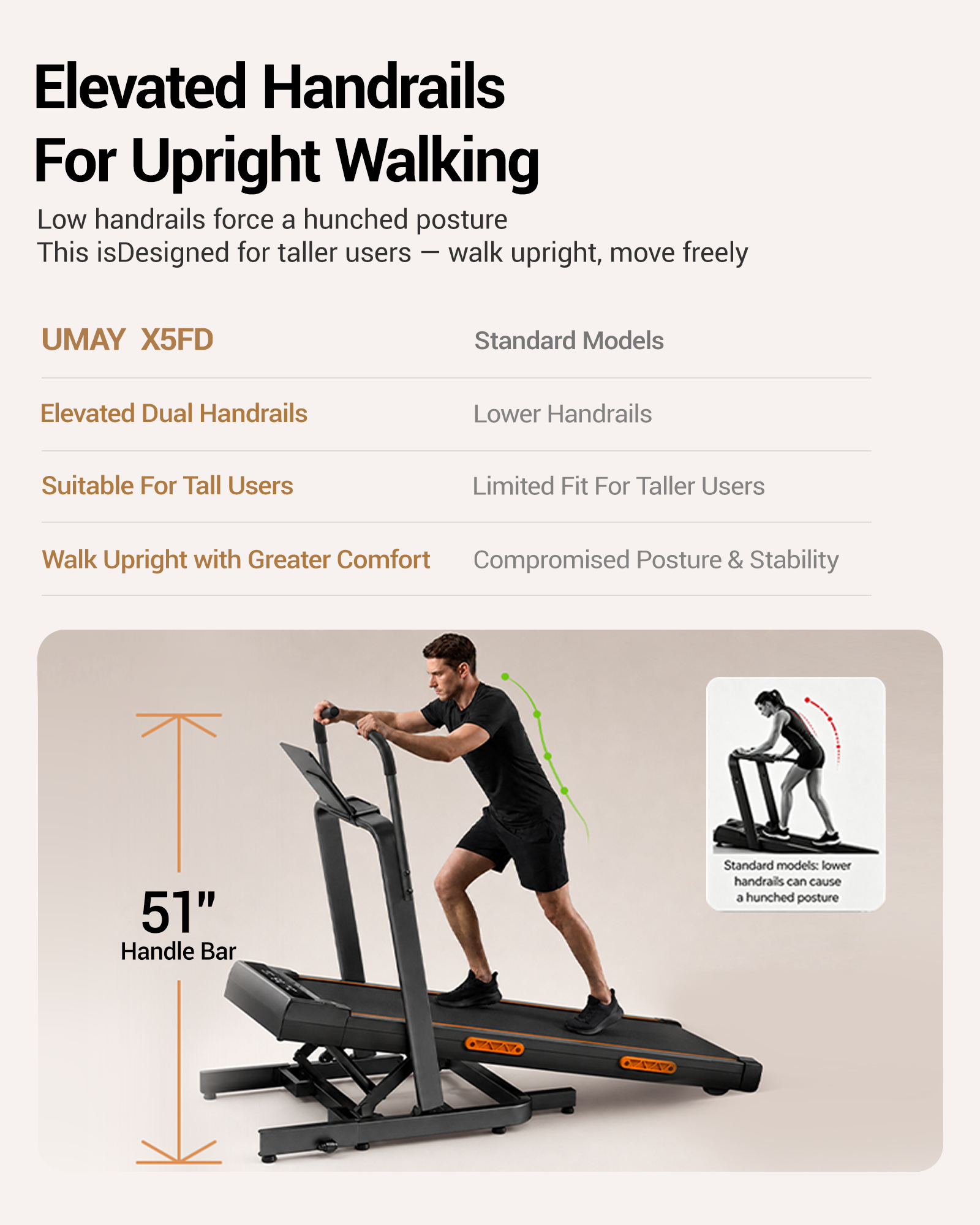 Elevated Handrails for Upright Walking _Umay X5FD 40% Incline Foldable Treadmill with Dual Handle Bar 6.2 MPH