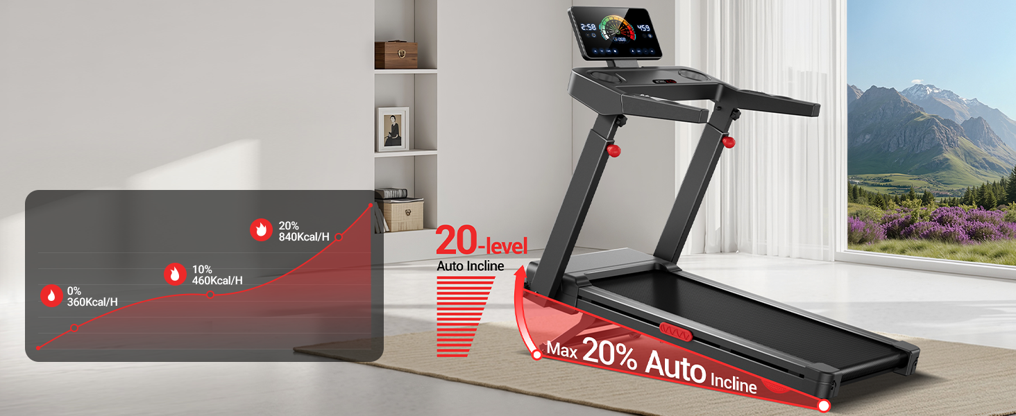 2%-20% 20-level Auto Incline_Umay L10 Foldable Treadmill 20% Auto Incline with Pulse Sensors 8.7MPH