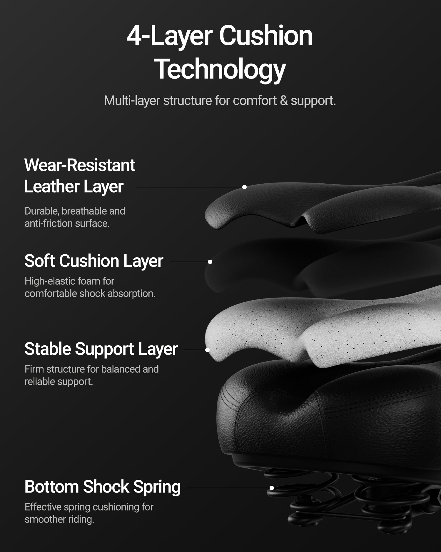 Strength & Core Bundle