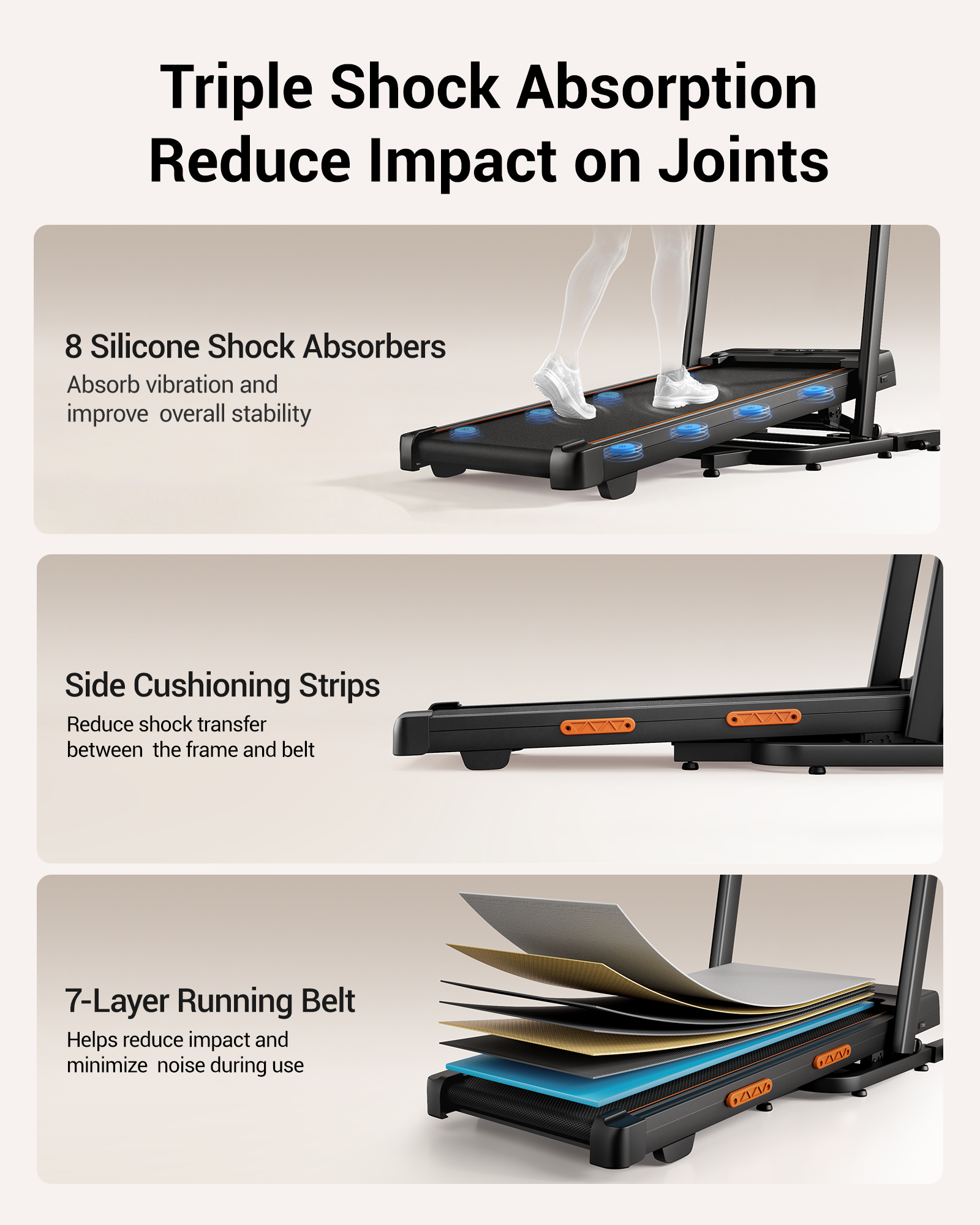 Triple Shock Absorption for Reduced Joints Impact 1 _Umay X5FD 40% Incline Foldable Treadmill with Dual Handle Bar 6.2 MPH