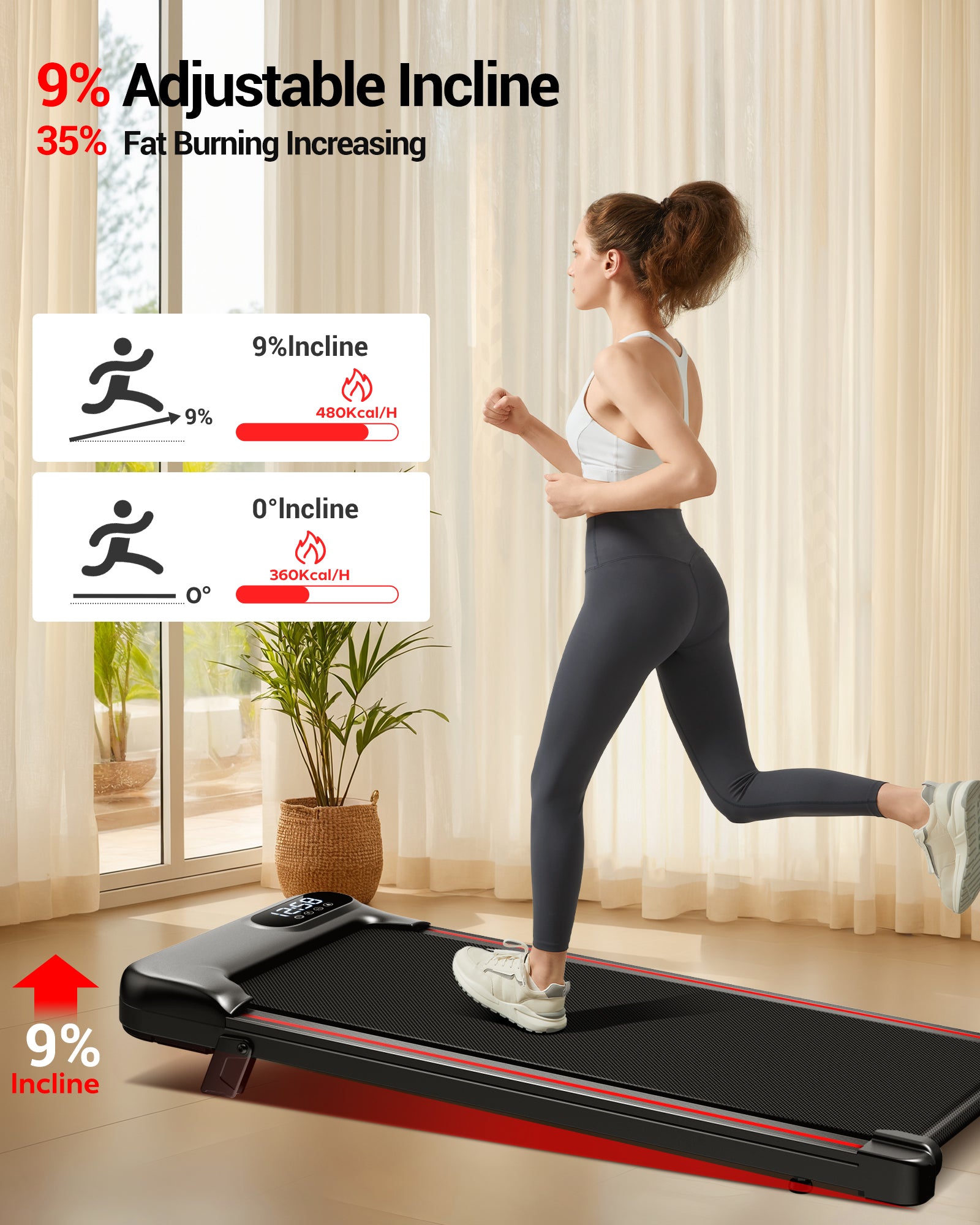 Umay U17 Walking Pad with 9% Incline 1-8 km/h