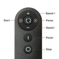 Remote Control