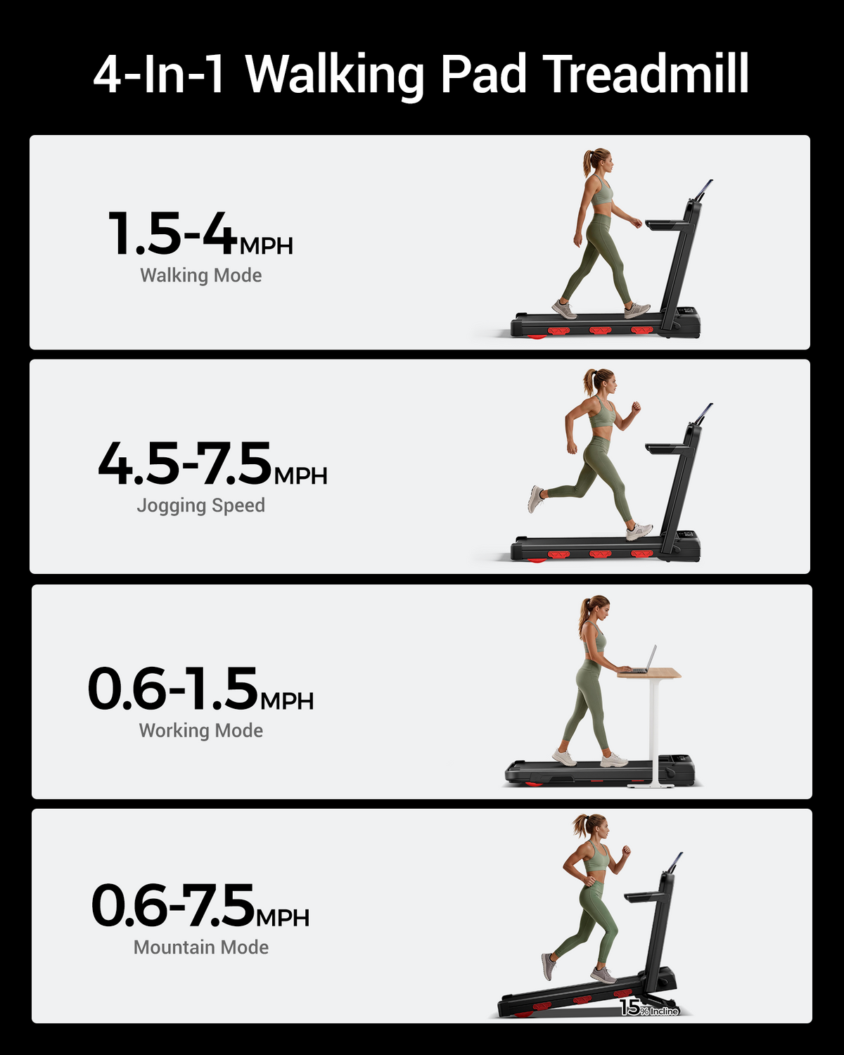 Umay X9F 17% Auto Incline Walking Treadmill with 45" High Foldable Safety Armrests